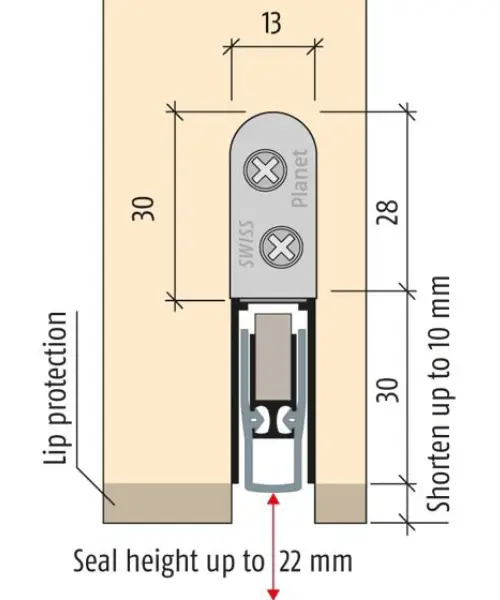 Pivot Steel Doors Vera Serisi Modeli